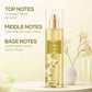 Renee Euphoric Musk Body Mist For Her|150 ml|MRP 399