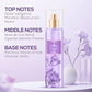 Renee Violet Melody Body Mist For Her|150 ml|MRP 399