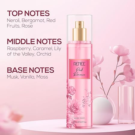 Renee Pink Romance Body Mist For Hert|150 ml|MRP 399