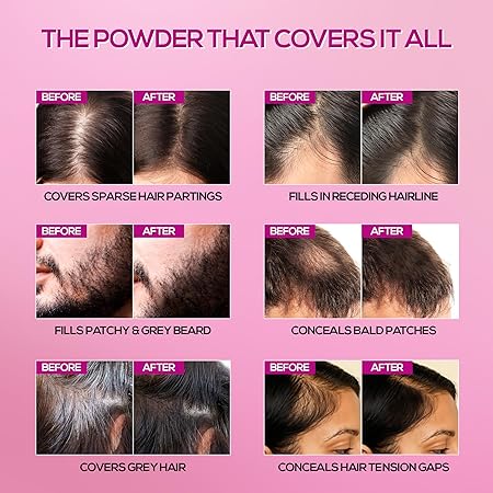 Renee Cover-Up Hair Powder - Black |4 gms|MRP 750