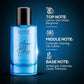 Renee Aqua Bliss Eau De Parfume|50 ml|MRP 599