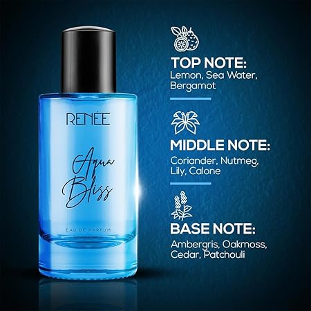 Renee Aqua Bliss Eau De Parfume|50 ml|MRP 599