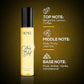 Renee Citrus Blast Eau De Parfume|15 ml|MRP 350