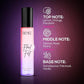 Renee Floral Fest Eau De Parfume|15 ml|MRP 350