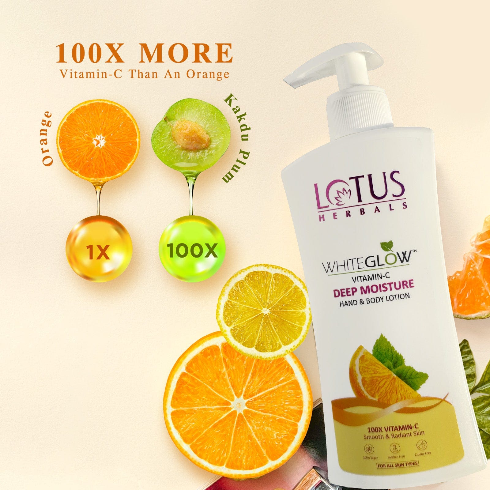 Lotus Herbals WhiteGlow Vitamin C Deep Moisture Hand & Body Lotion, body lotion, creamy texture