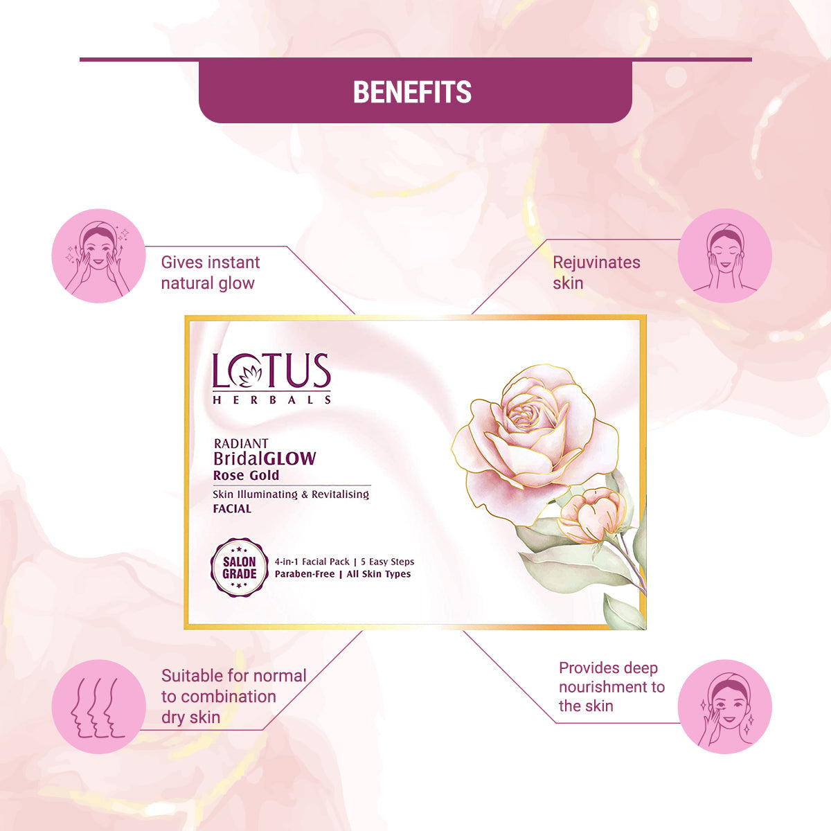 Lotus Herbals Radiant BridalGLOW Rose Gold Facial 4 in 1 Kit, facial kit, rose gold theme
