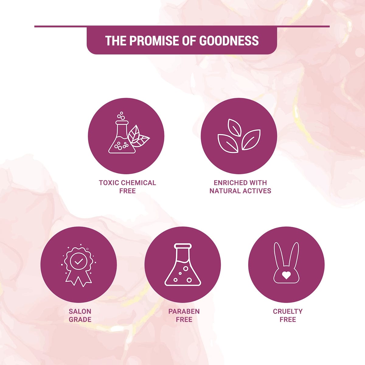 Lotus Herbals Radiant BridalGLOW Rose Gold Facial 4 in 1 Kit, facial kit, rose gold theme