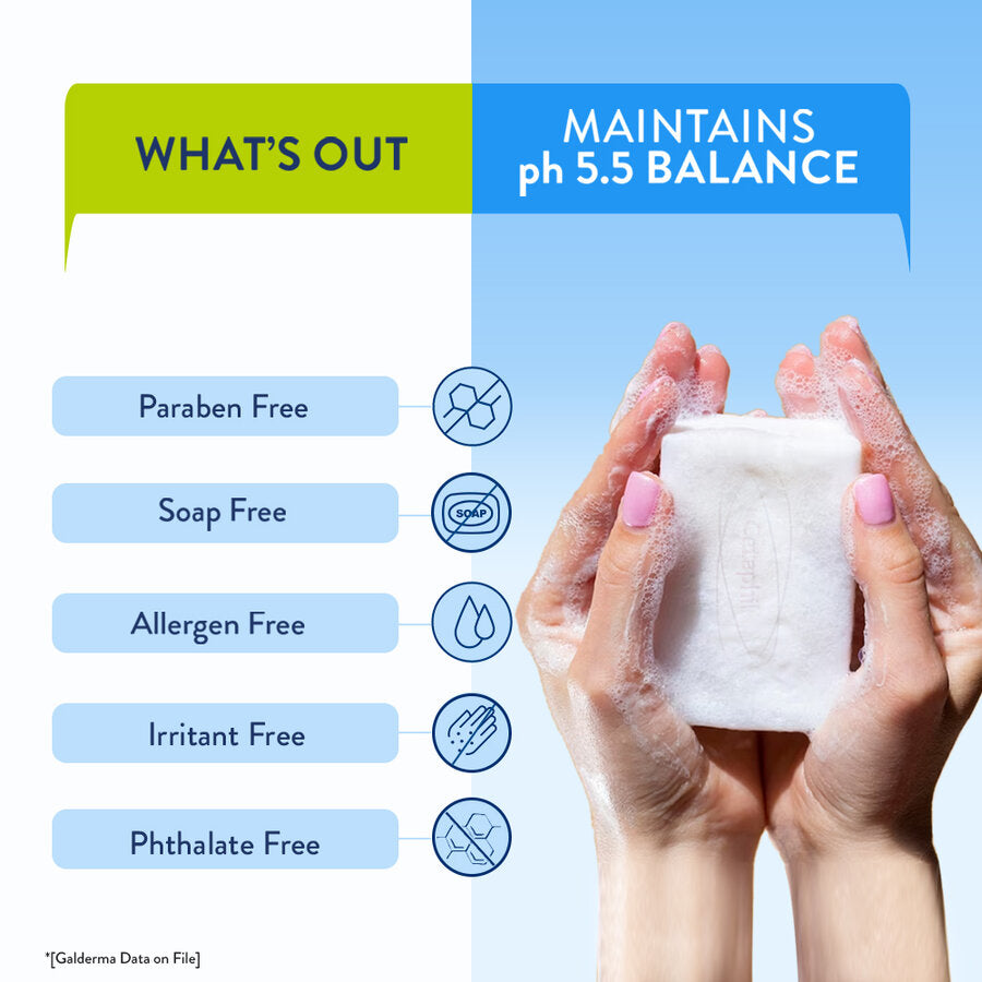 Cetaphil Cleansing & Moisturising Syndet Bar|75gms|MRP 225