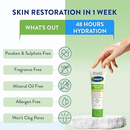 Cetaphil Face Moisturising Cream |80gms|MRP 669
