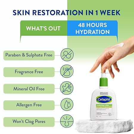 Cetaphil Moisturising Lotion|250ml|MRP 1259