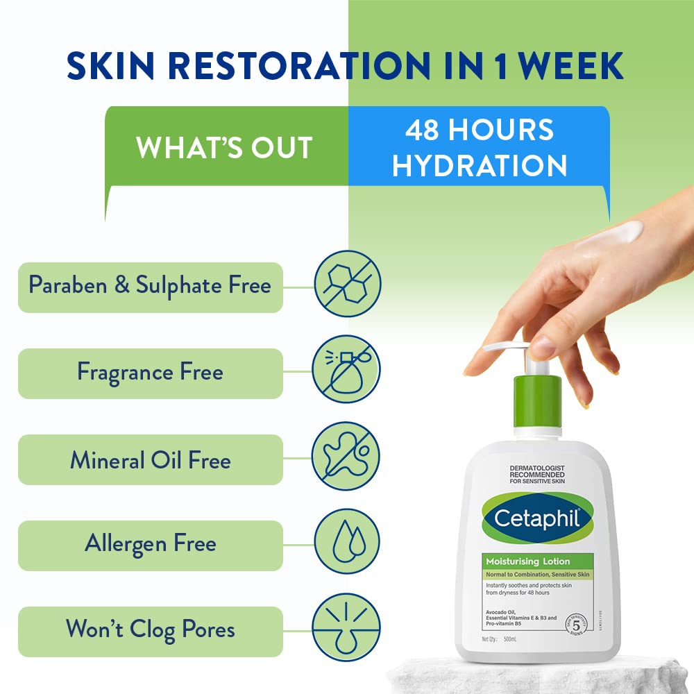 Cetaphil Moiturising Lotion|500ml|MRP 1699