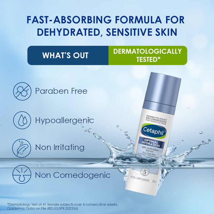 Cetaphil Optimal Hydration 48H Activation Serum|30ml|MRP 849