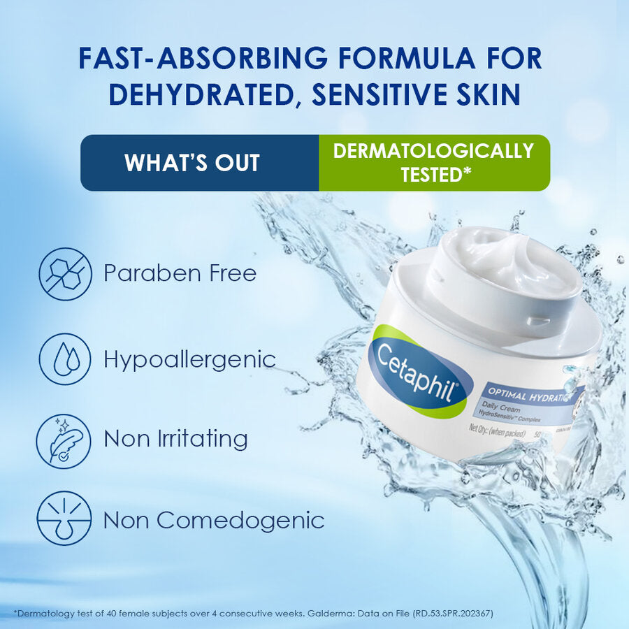 Cetaphil Optimal Hydration Daily Cream|50gms|MRP 1299