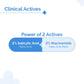 Derma Co 2% Sali-Cinamide Anti-Acne Face Wash|80ml|MRP 249