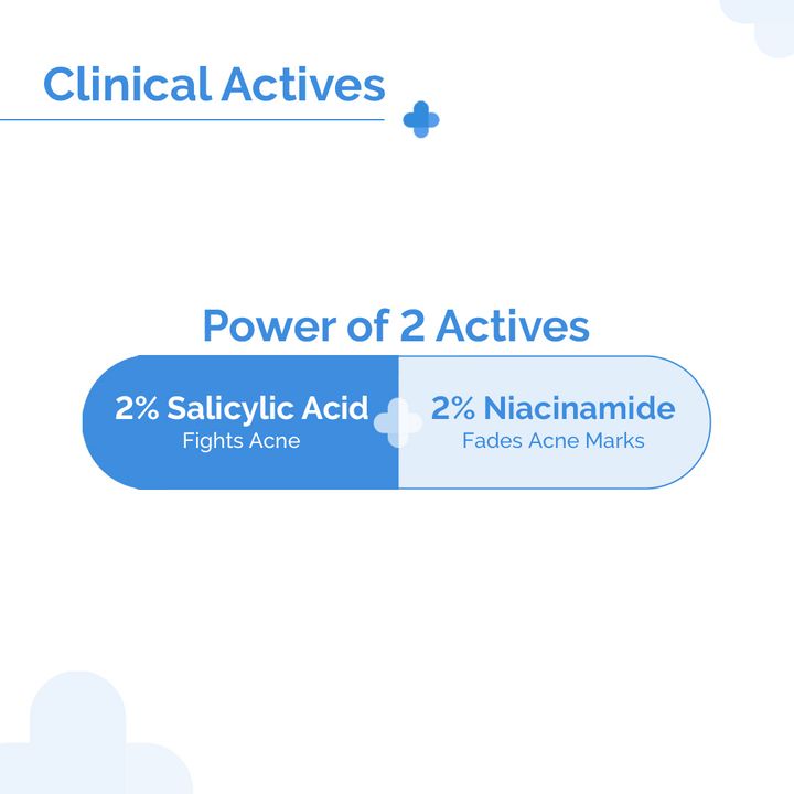 Derma Co 2% Sali-Cinamide Anti-Acne Face Wash|80ml|MRP 249