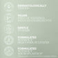 Wella Professionals Elements Renewing Conditioner |200 ml|MRP 1350