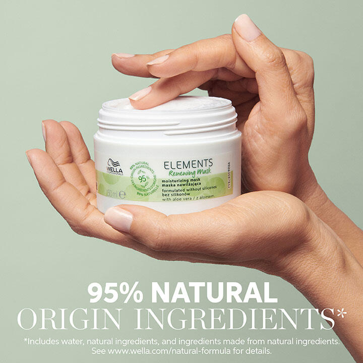 Wella Professionals Elements Renewing Hair Mask |150 ml|MRP 1400