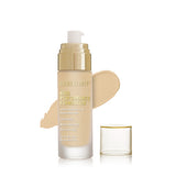 Swiss Beauty High Performance Foundation 06 Medium-Beige|55 gms|MRP 429