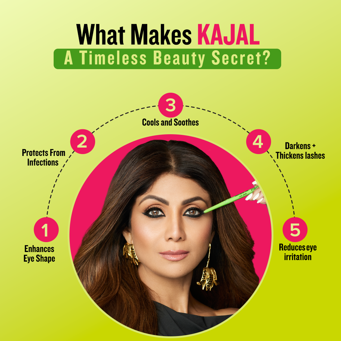 Forever Amazonic Extra Lasting Kajal|0.35 gms|MRP 249