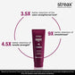 Streax Professional Canvoline Conditioner 240g for smooth hair