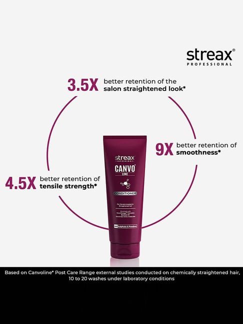 Streax Professional Canvoline Conditioner 240g for smooth hair