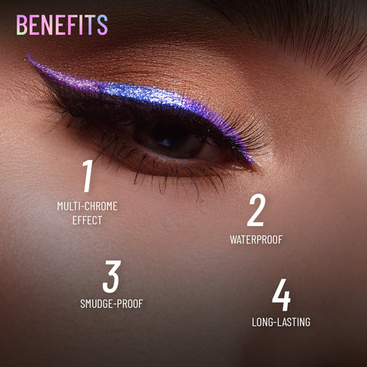 Swiss Beauty Holographic Shimmery Pencil Eyeliner 01 Milky Way|0.2 gms|MRP 449