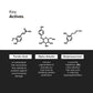 Minimalist Alpha Arbutin 2% Face Serum|30ml|MRP 549