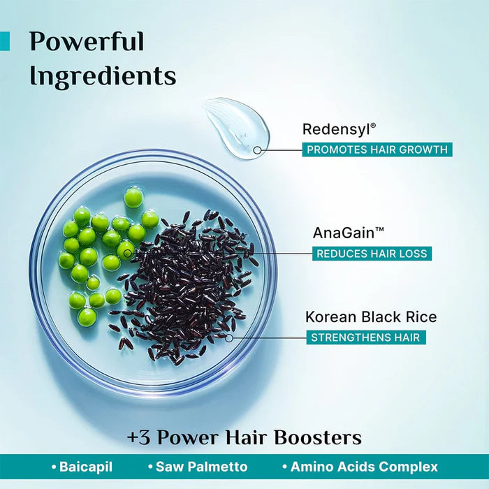 Pilgrim Hairfall Control Shampoo|200 ml|MRP 395