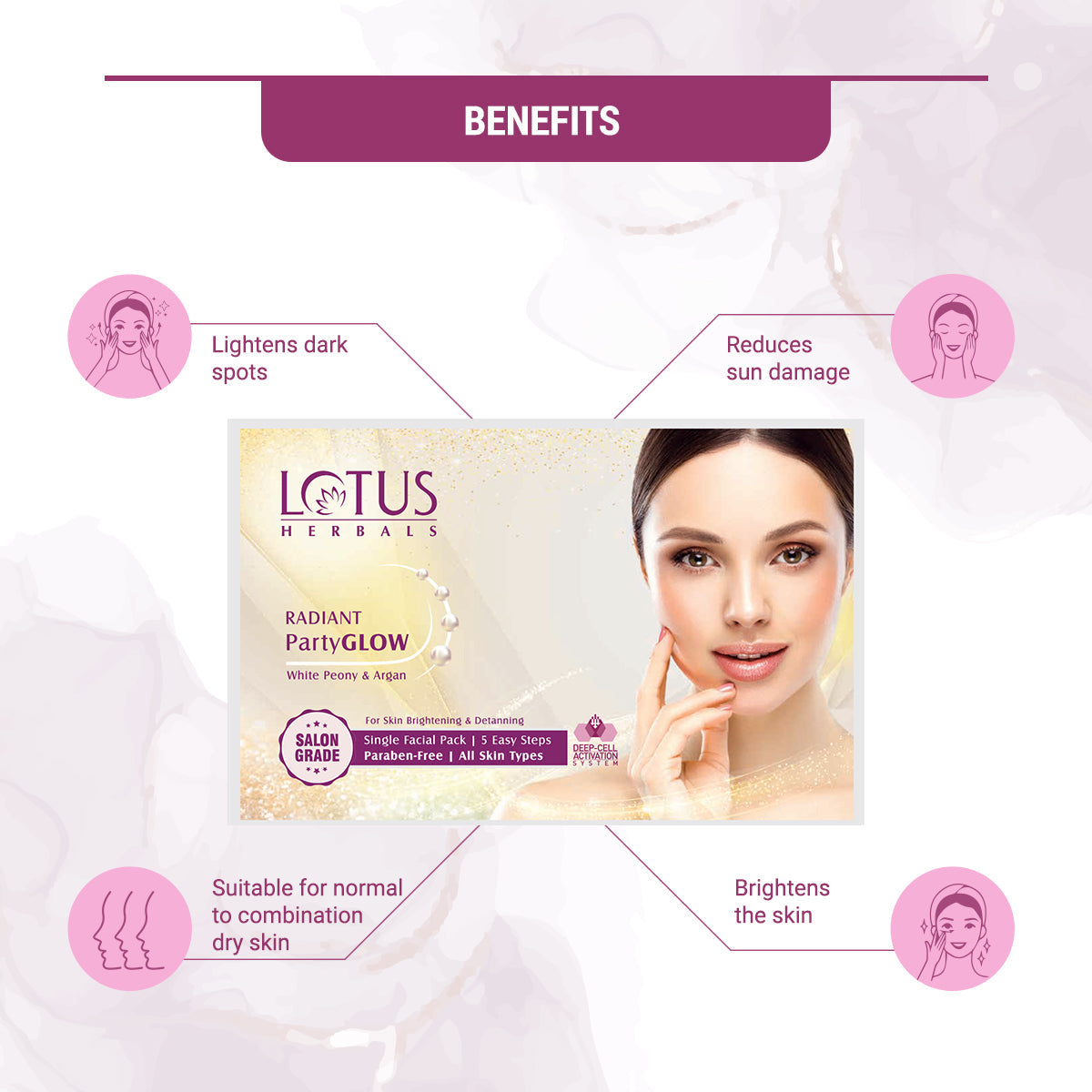 Lotus Herbals Radiant Party Glow Facial Kit, facial kit, mixed cream textures