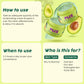 Plix Avacado Psoriasis Moisturizing Cream|50 gms|MRP 800
