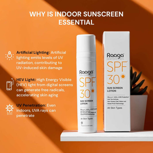 Raaga Professional SPF 30 Sunscreen Lotion|55 ml|MRP 405