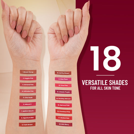 Swiss Beauty Stay On Matte Liquid Lipstick � Raw Plum|0.2 gms|MRP 329