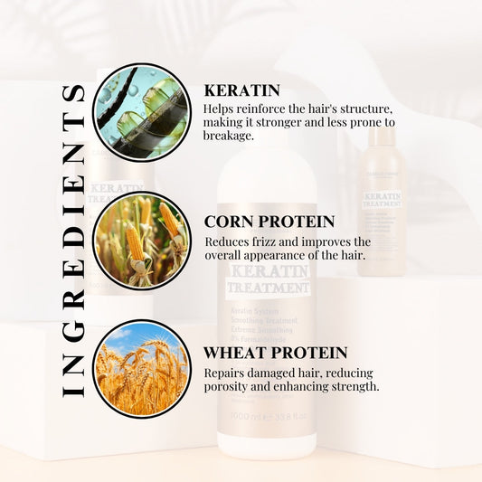 Cabelo Chave Keratin Treatment For Formaldehyde-Free Hair Smoothing & Repair Therapy 1000ml