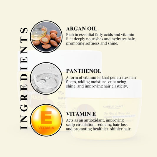 Cabelo Chave Professional Straightening Mask | Smooth, Sleek & Frizz-Free Hair Solution 500ml