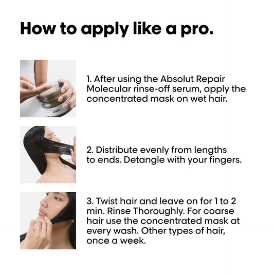 L'Oreal Professionnel Absolute Repair Molecular Mask|250 ml|MRP 1600