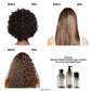 L'Oreal Professionnel Absolut Repair Molecular Shampoo for Damaged Hair|300 ml|MRP 1490