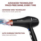 Ikonic Professional HD Pro 2500 Advanced Hair Dryer|MRP 6500