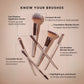 Swiss Beauty Professional Face & Eye Brush Set| |MRP 1299