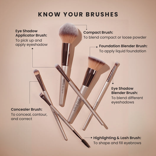 Swiss Beauty Professional Face & Eye Brush Set| |MRP 1299