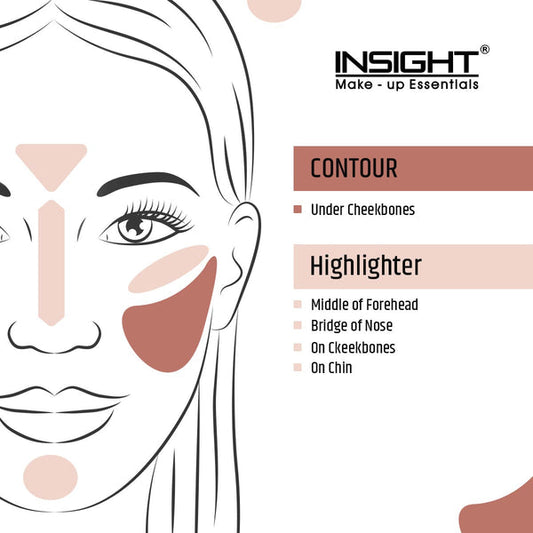 Insight Duo Stick Conceal Contour + Highlighter 02 Coffee|8.5 gms|MRP 245