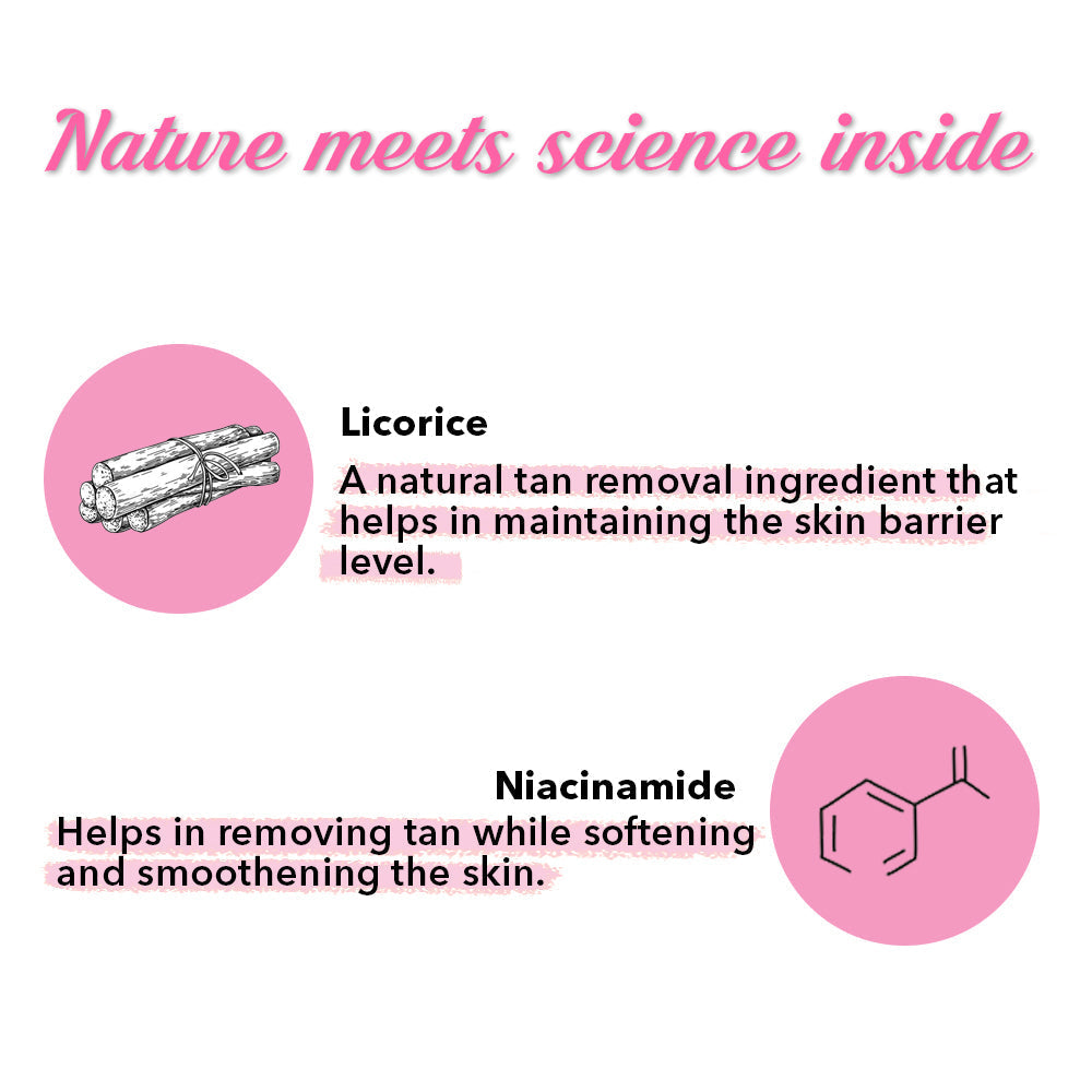 O3+ Facialist Brightening Face Sheet Mask|30 gms|MRP 155